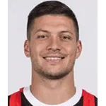 Luka Jovic drakt