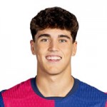 Pau Cubarsi drakt
